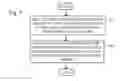 Fig. 06 - Real-time gameplay analysis and adjustment based on information from wearable biometric sensors