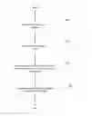 Fig. 01 - High definition haptic effects generation using primitives