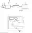 Fig. 02 - Using a gesture to evaluate displayed information and initiate an operation of a vehicle system