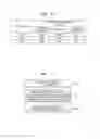 Fig. 12 - Data input system and operation method thereof