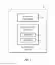 Fig. 04 - Electronic Devices With Shear Force Sensing