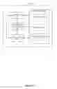 Fig. 95 - Devices and Methods for Processing Touch Inputs Based on Their Intensities