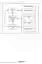Fig. 94 - Devices and methods for processing touch inputs based on their intensities
