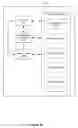 Fig. 97 - Devices and methods for processing touch inputs based on their intensities