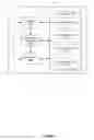 Fig. 94 - Devices and methods for processing touch inputs based on their intensities