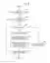 Fig. 11 - Operation panel and image forming apparatus including the same