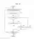 Fig. 16 - Operation panel and image forming apparatus including the same