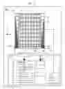 Fig. 22 - Display device
