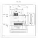 Fig. 24 - Display device