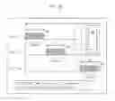 Fig. 43 - Display device