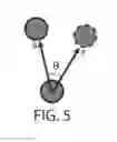 Fig. 07 - Pointing device for interacting with touch-sensitive devices and method thereof