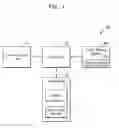 Fig. 02 - Touch display system including a power management integrated circuit providing modulated ground voltage to a display system and a touch system