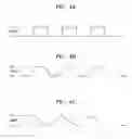 Fig. 09 - Touch display system including a power management integrated circuit providing modulated ground voltage to a display system and a touch system