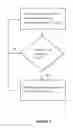 Fig. 03 - AVOIDING NOISE WHEN USING MULTIPLE CAPACITIVE MEASURING INTEGRATED CIRCUITS