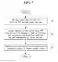 Fig. 08 - Touch sensor integrated display device and method for driving the same
