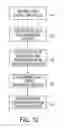 Fig. 10 - Mitigating noise in capacitive sensor