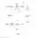 Fig. 03 - Identifying related items associated with devices in a building automation system based on a coverage area