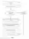 Fig. 05 - METHOD AND APPARATUS FOR PRESENTING MULTIMEDIA INFORMATION