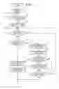 Fig. 04 - FILE MANAGEMENT APPARATUS, METHOD FOR SAME AND STORAGE MEDIUM