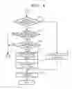 Fig. 05 - FILE MANAGEMENT APPARATUS, METHOD FOR SAME AND STORAGE MEDIUM