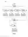 Fig. 07 - Displaying a selectable item over a blurred user interface