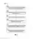 Fig. 09 - Displaying a selectable item over a blurred user interface