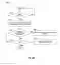 Fig. 28 - Displaying a selectable item over a blurred user interface
