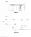 Fig. 29 - Displaying a selectable item over a blurred user interface