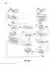 Fig. 30 - Displaying a selectable item over a blurred user interface