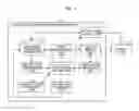 Fig. 02 - Electronic document management device, electronic document management system, and electronic document management program