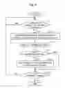 Fig. 09 - Electronic document management device, electronic document management system, and electronic document management program