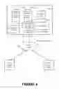 Fig. 05 - SYSTEM, METHOD AND COMPUTER PROGRAM PRODUCT FOR DISPLAYING A RECORD AS PART OF A SELECTED GROUPING OF DATA