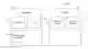 Fig. 01 - Universal tag for page analytics and campaign creation