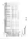 Fig. 07 - Managing hierarchically related windows in a single display