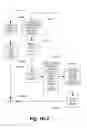 Fig. 04 - Methods and systems for photo, page, and spread arrangement on space-constrained user devices