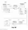 Fig. 32 - Methods and systems for photo, page, and spread arrangement on space-constrained user devices