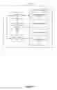 Fig. 100 - Devices and Methods for Processing Touch Inputs Based on Their Intensities