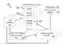 Fig. 01 - Conversion and display of a user input