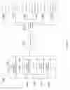 Fig. 10 - Conversion and display of a user input