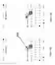 Fig. 16 - Conversion and display of a user input