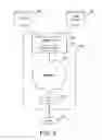 Fig. 06 - Presentation of Content Based on Utility