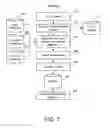 Fig. 07 - Presentation of Content Based on Utility