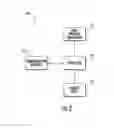 Fig. 03 - Apparatus, method, and computer program product for video enhanced photo browsing