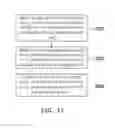 Fig. 10 - Memory management method, memory control circuit unit and memory storage device
