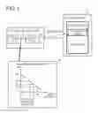 Fig. 02 - Storage control device