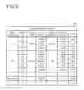 Fig. 07 - Storage control device