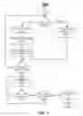 Fig. 06 - Adaptive Data Compression for Data Storage in a Memory Device