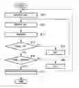 Fig. 01 - Semiconductor storage device and controller