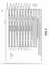 Fig. 06 - Read distribution in a three-dimensional stacked memory based on thermal profiles