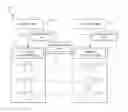 Fig. 01 - Efficient cache management of multi-target peer-to-peer remote copy (PPRC) modified sectors bitmap